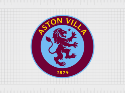 Aston Villa FC History