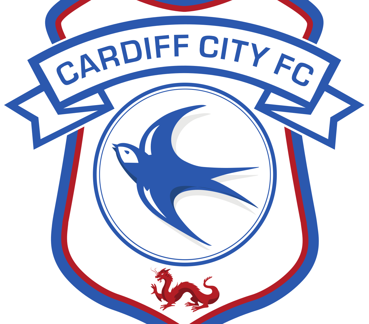 Cardiff City FC History