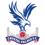 Crystal Palace FC History