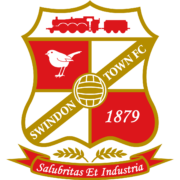 Swindon Town FC History